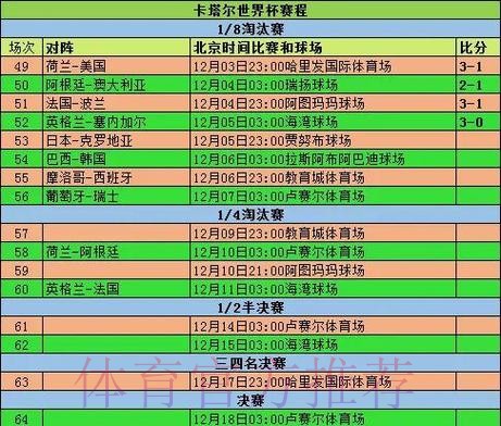 全面解析世界杯赛事数据统计与精彩表现 全面解析世界杯赛事数据统计与精彩表现